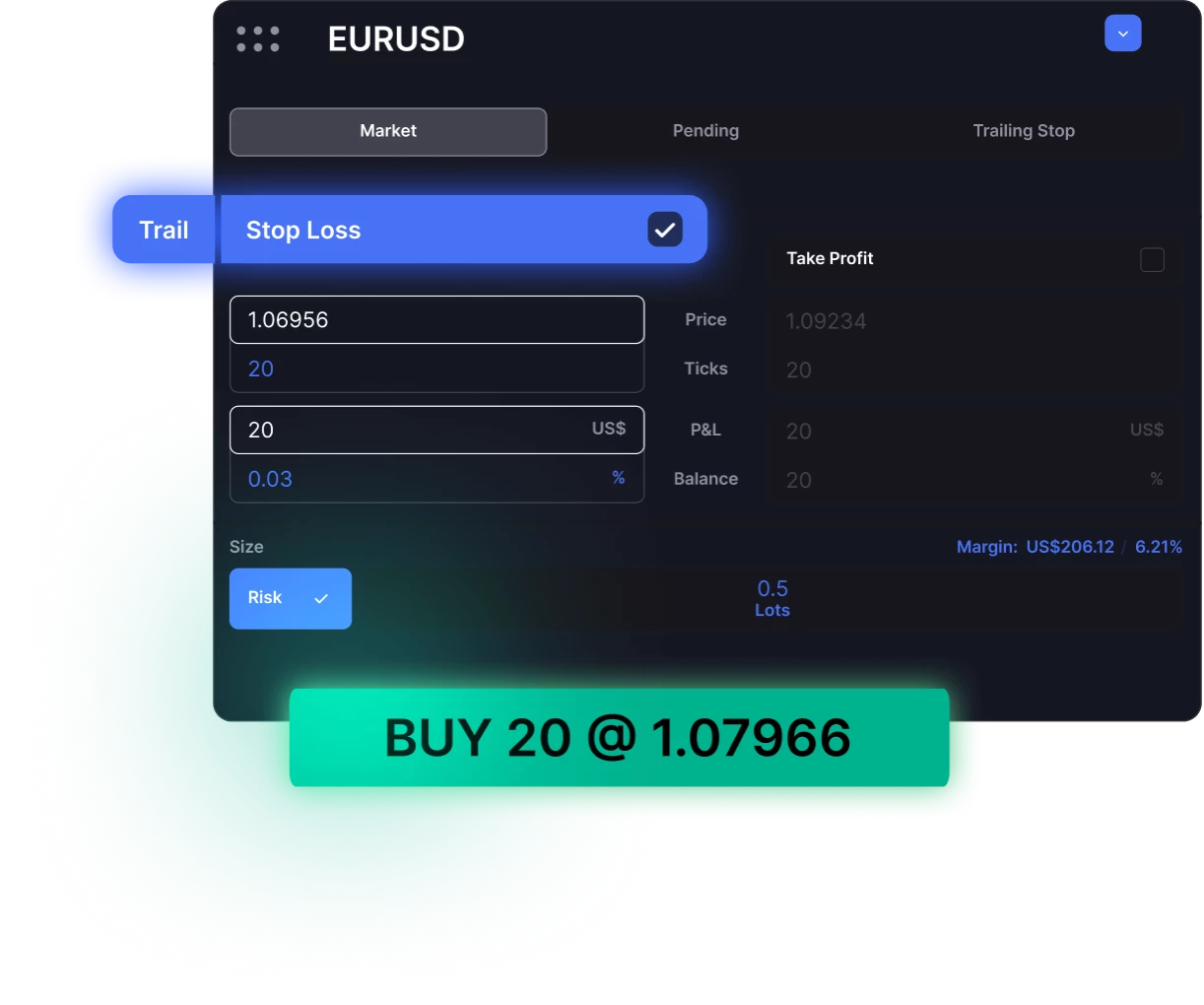 Risk Management description