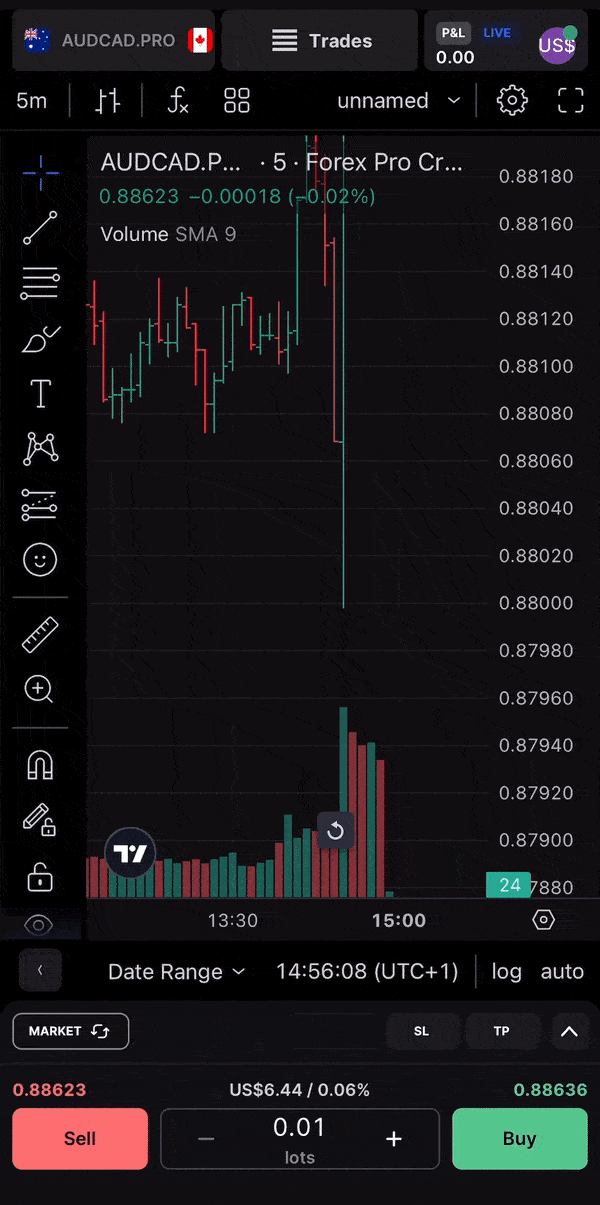 change chart style on mobile
