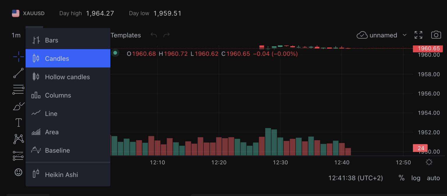 How to customize your chart? TradeLocker