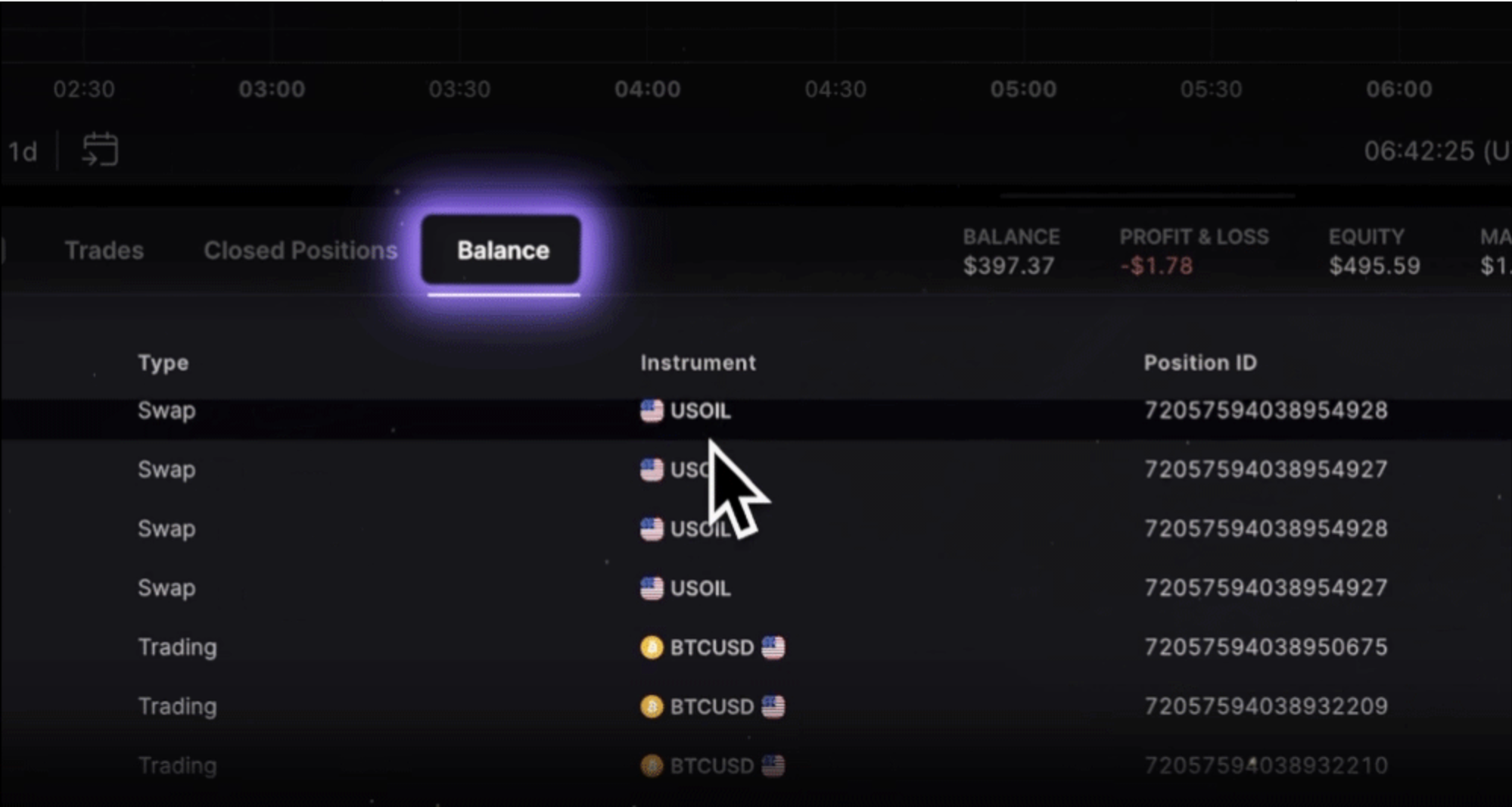 balance report
