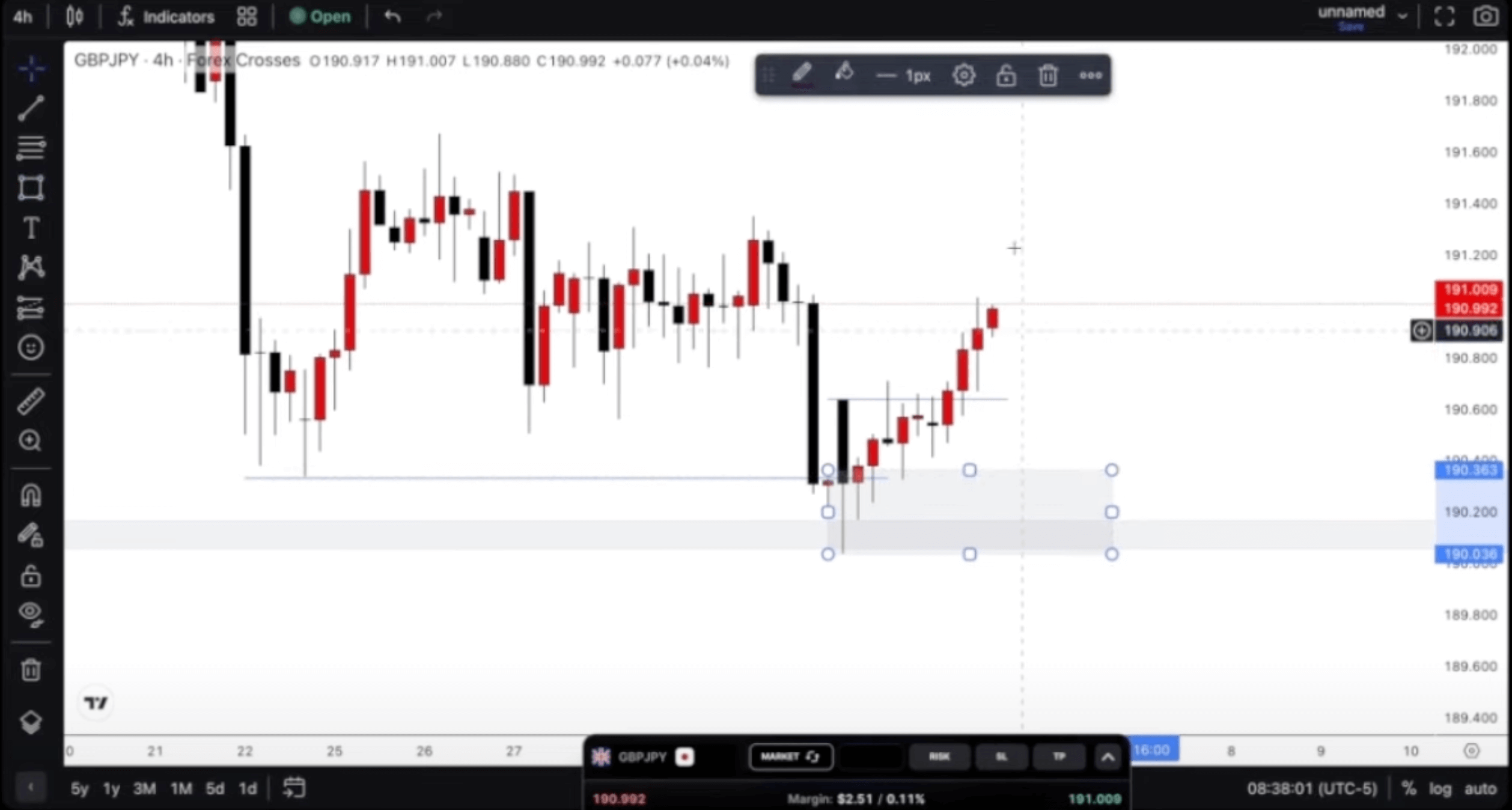 liquidity pool 