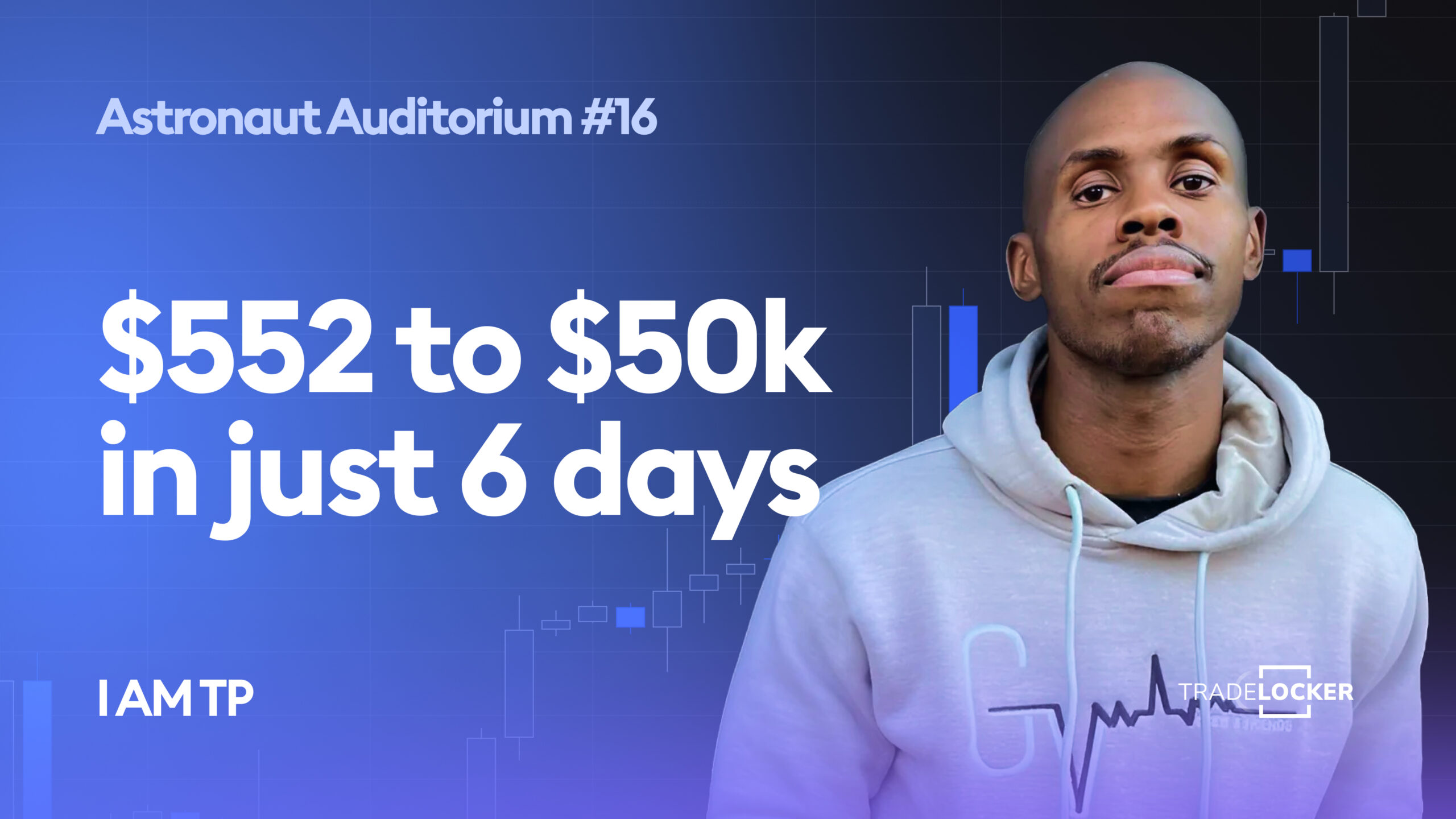 $552 Into $50k With a Simple Forex Strategy