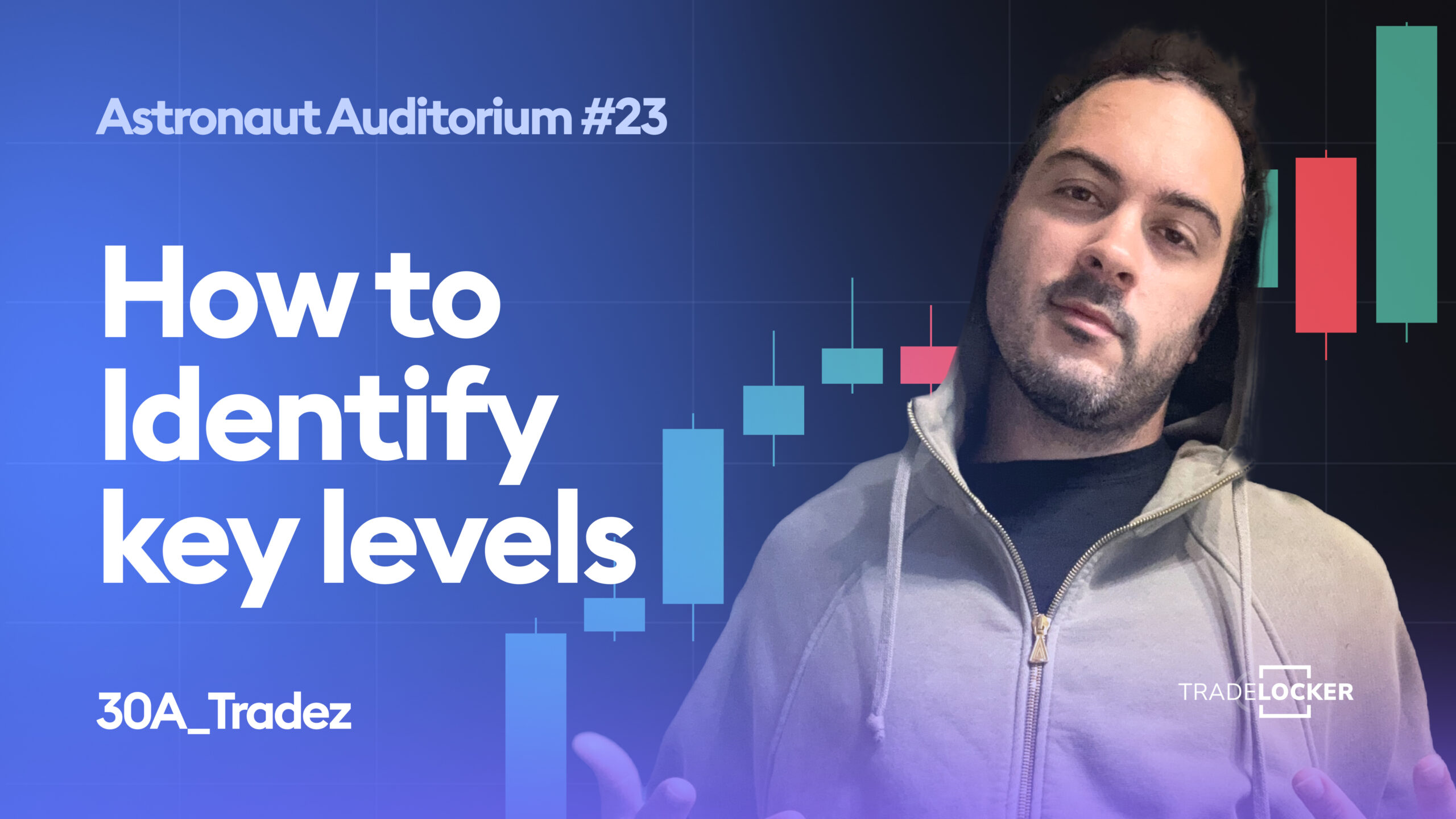 How to Identify Key Levels in Forex