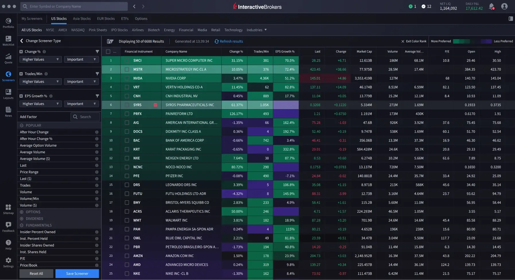 interactive brokers