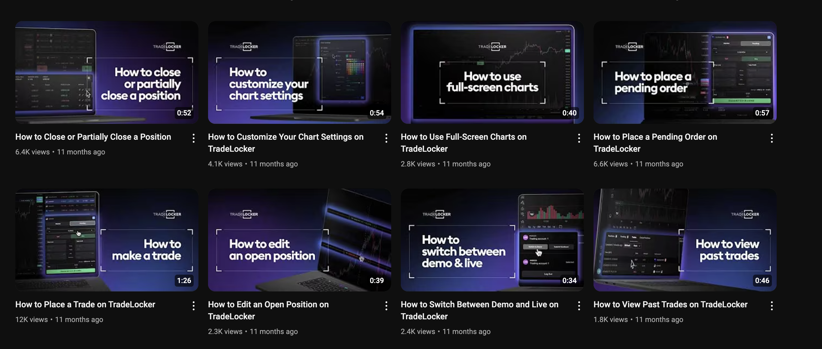 tradelocker guides