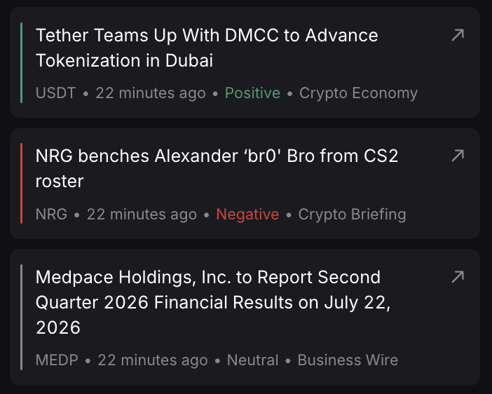 news sentiment on tradelocker