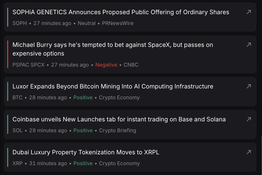news feed on tradelocker