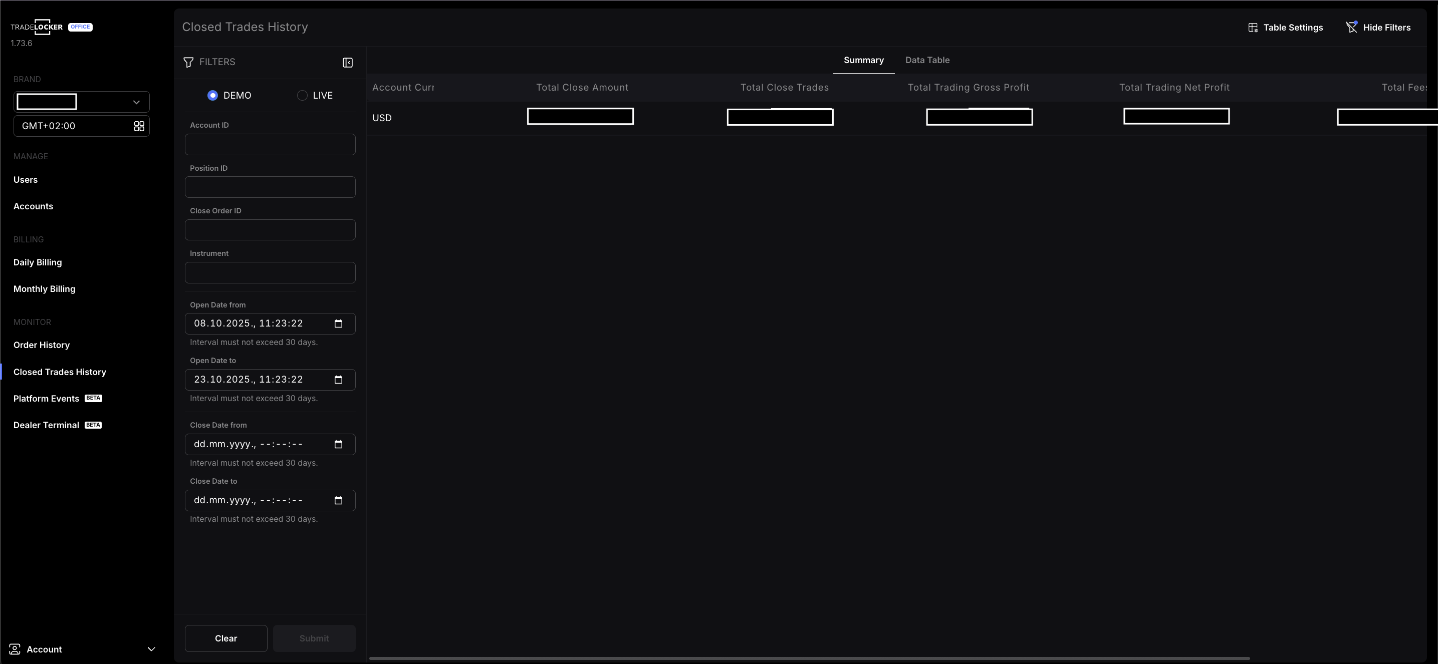 closed trades history