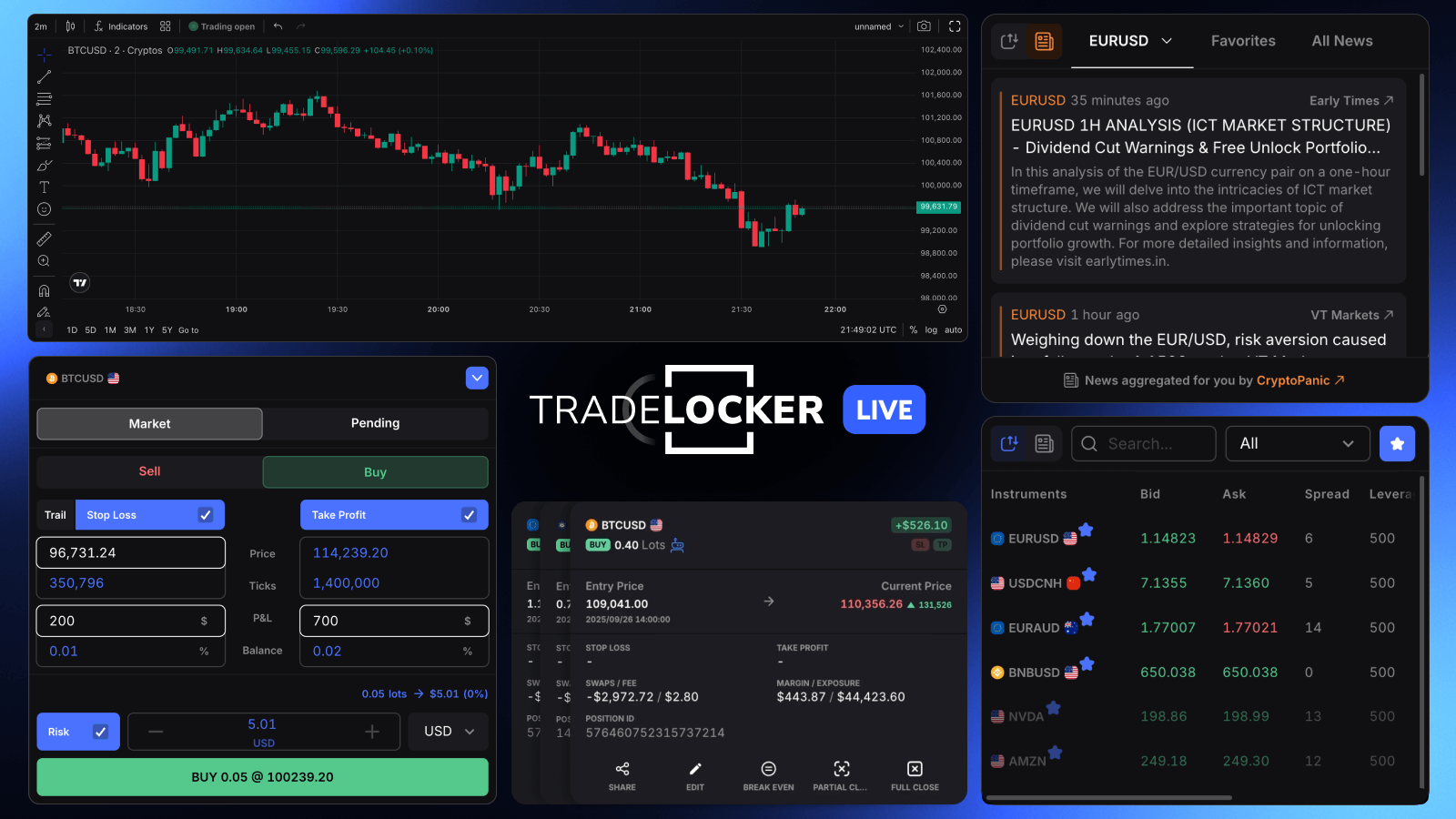 Trading Platform screenshot