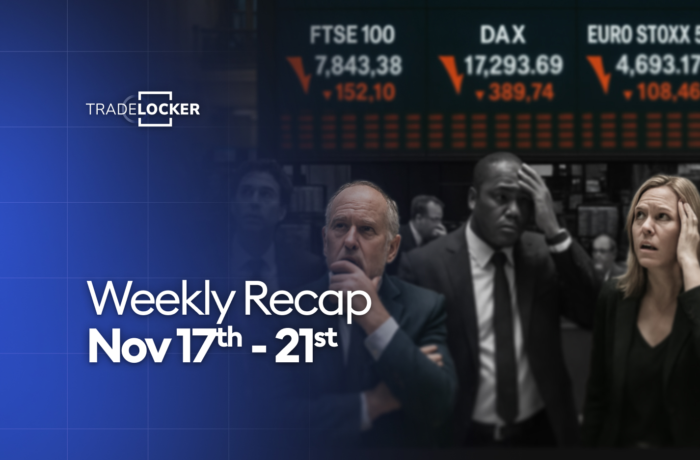 Slowing Global Growth Sends Risk Assets Lower