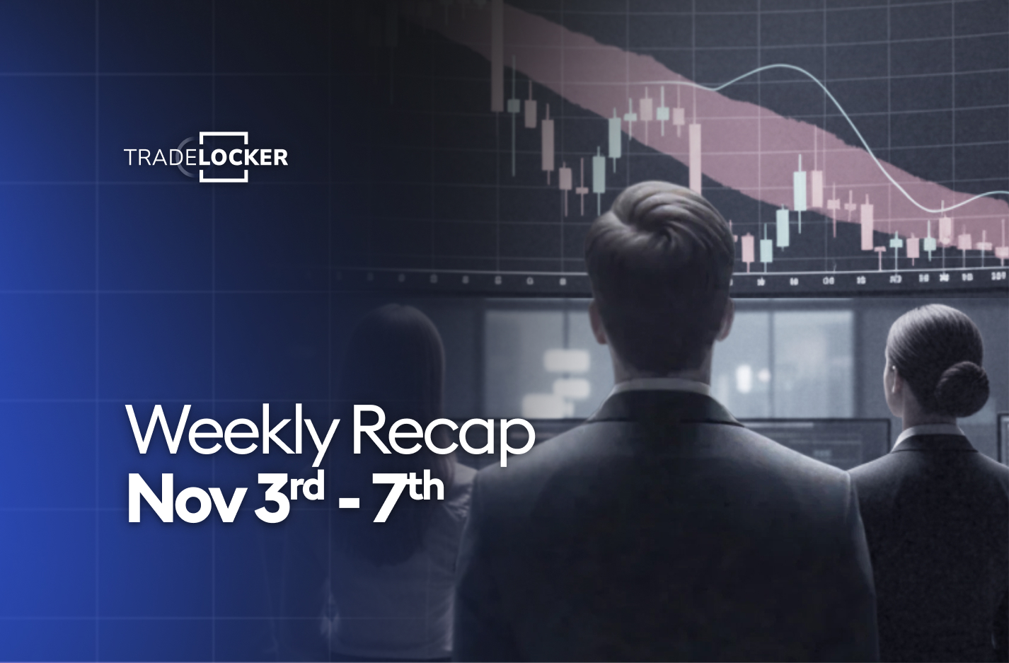 Global Markets And Crypto Pull Back Amid Slower Growth