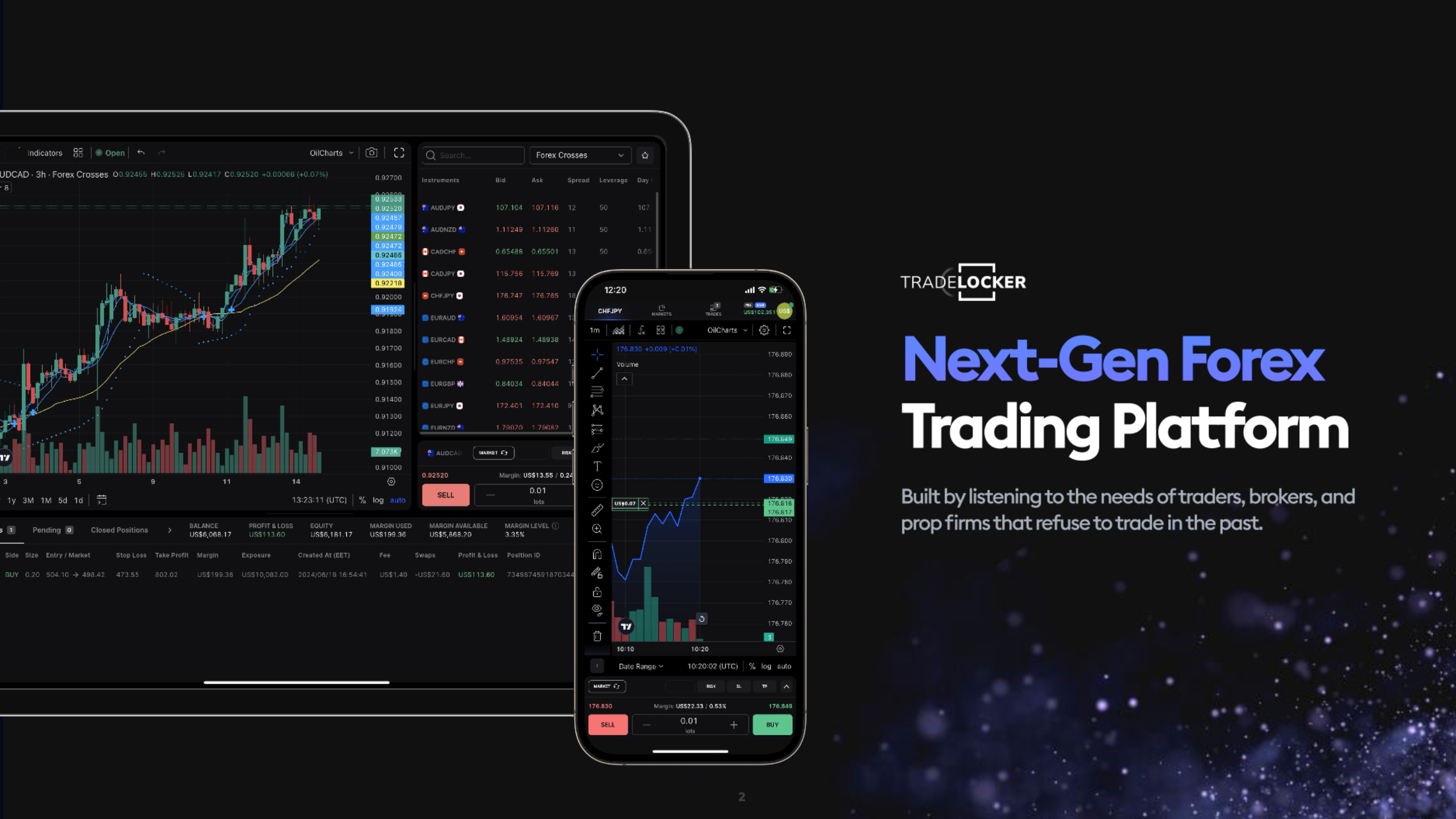 TradeLocker vs MetaTrader