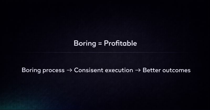 is day trading profitable