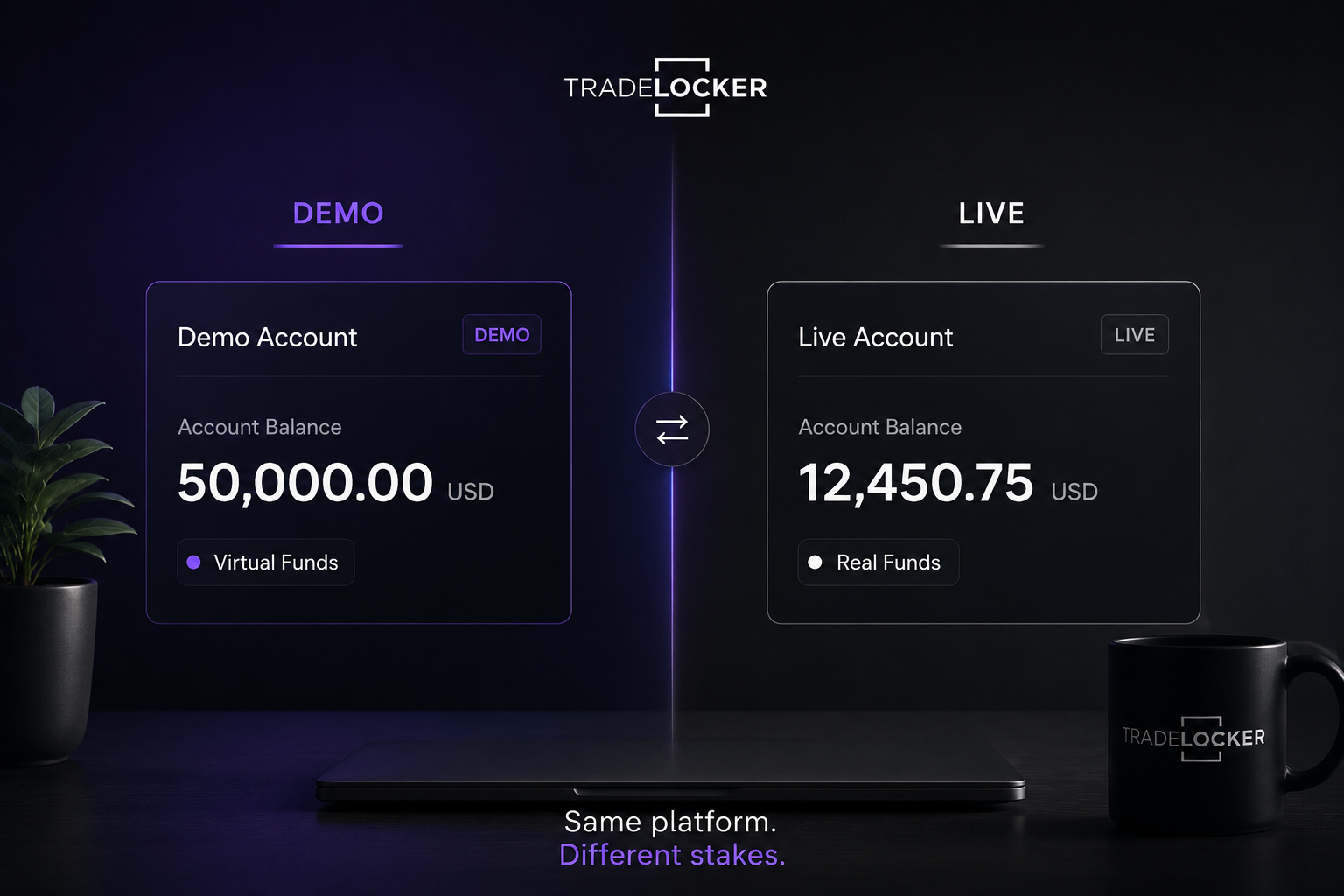demo vs live tradelocker