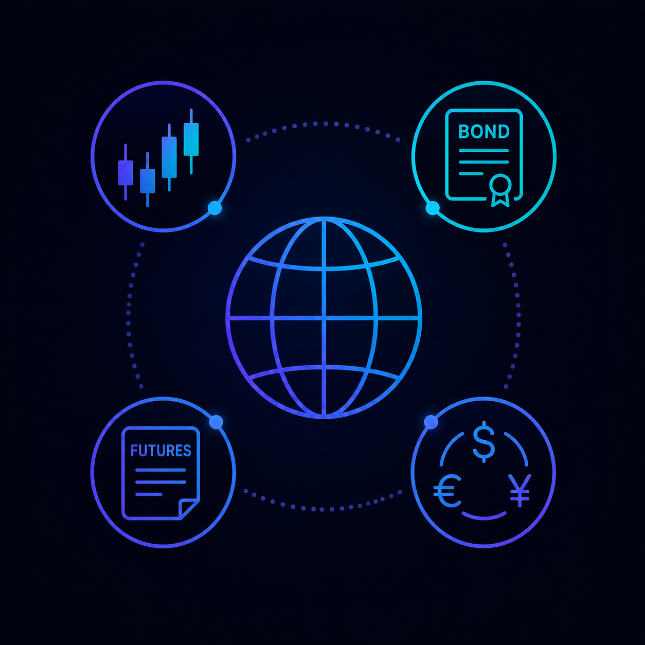 trading platforms